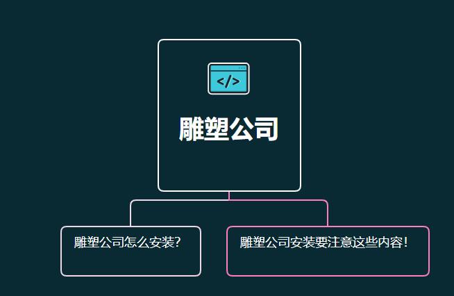 雕塑公司怎么安裝？它要注意這些內容！